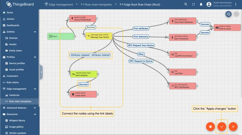 Rule chain with all nodes connected and Apply changes clicked