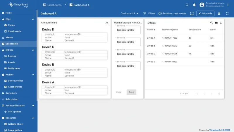 Dashboard displaying device attributes using a card widget