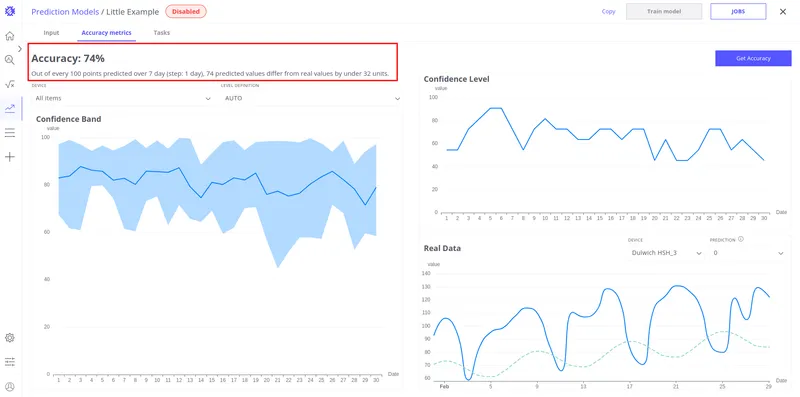 Accuracy Summary section showing overall model performance as a percentage