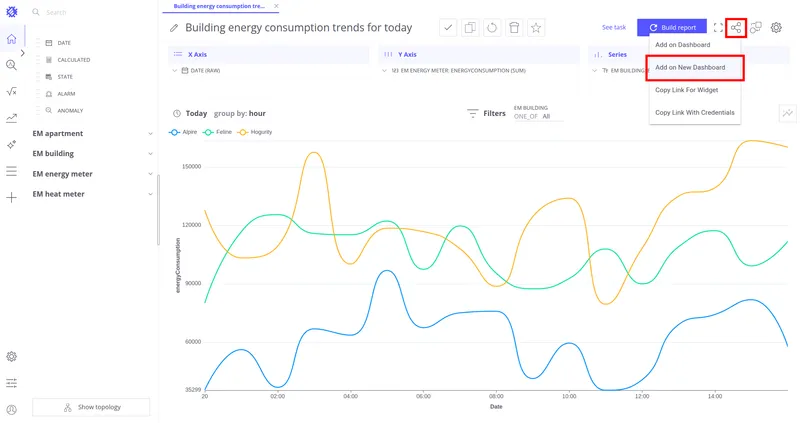 Share to ThingsBoard — Add on New Dashboard