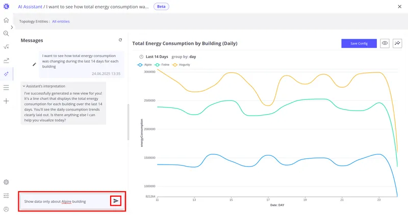 Review generated view and refine