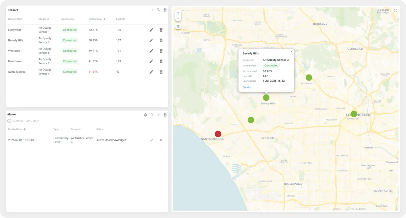 IoT air quality sensors and alerts visualized on ThingsBoard map dashboard