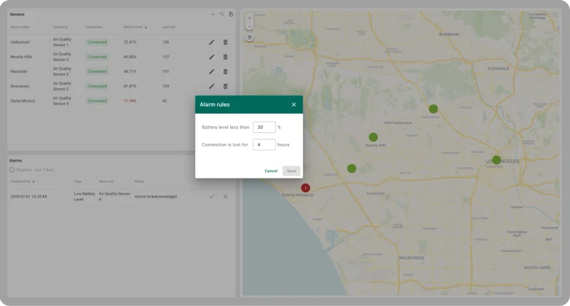 Aggregated AQI trends and regulatory compliance reporting dashboard