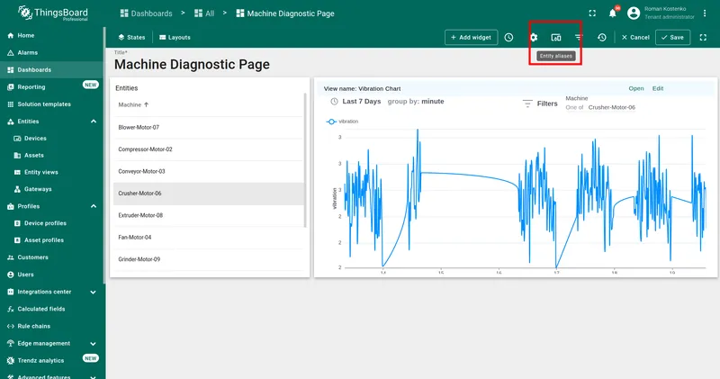 Dashboard editor toolbar with Entity aliases button highlighted