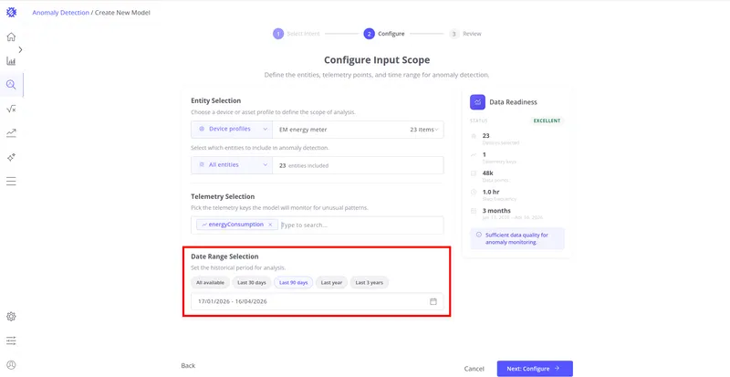 Configure step — Date Range Selection highlighted