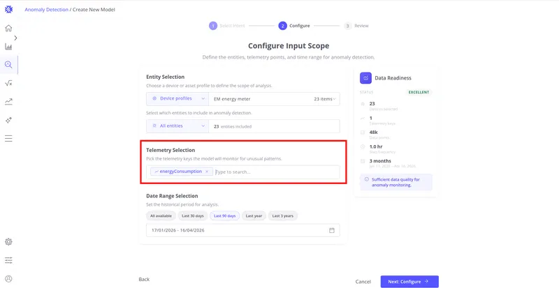 Configure step — Telemetry Selection highlighted with energyConsumption added and Data Readiness showing Excellent