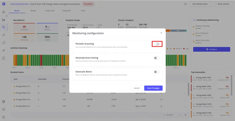Monitoring configuration dialog with Periodic Scanning toggle highlighted