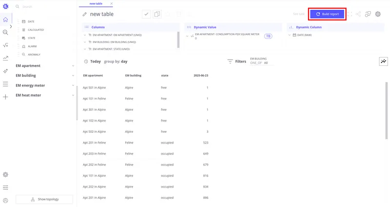 Built table view