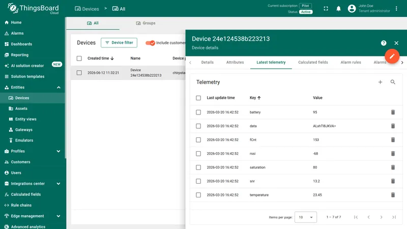 Device details showing imported attributes and telemetry from ChirpStack