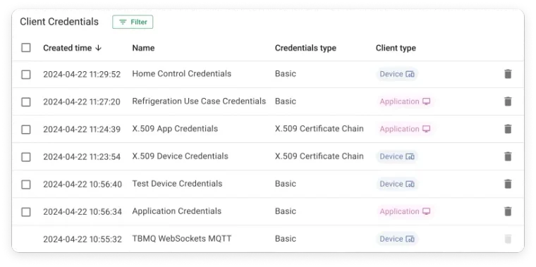 MQTT client credentials management
