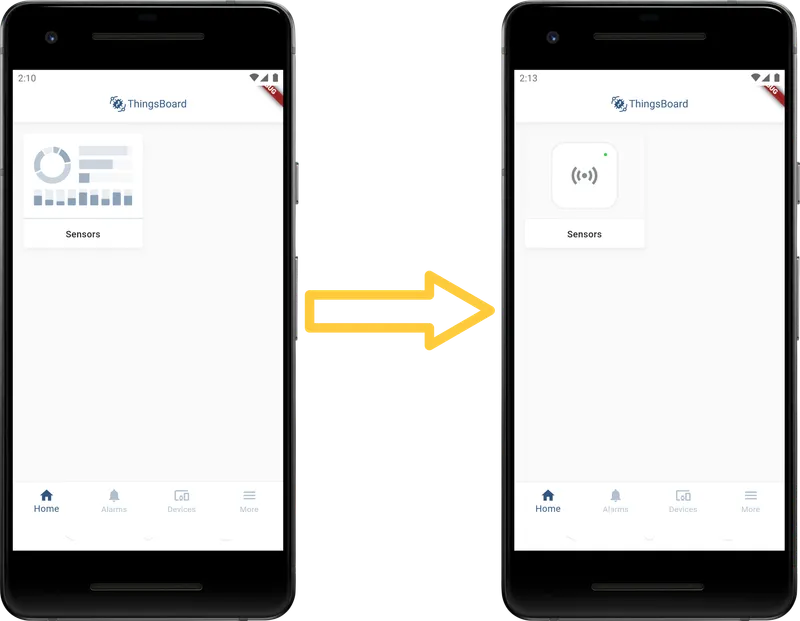 Dashboard image field