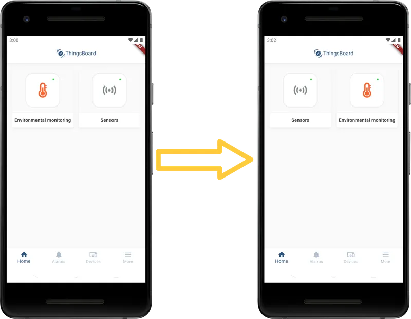 Dashboard order field