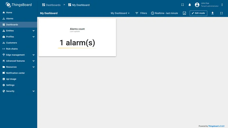 Alarms count result