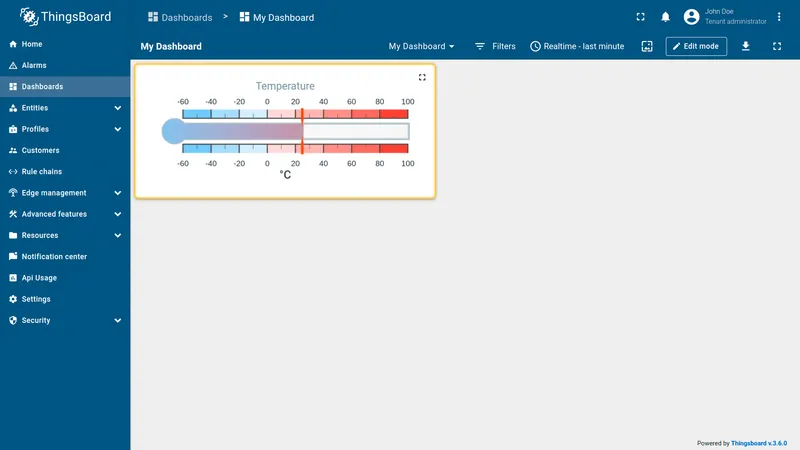 Device datasource result
