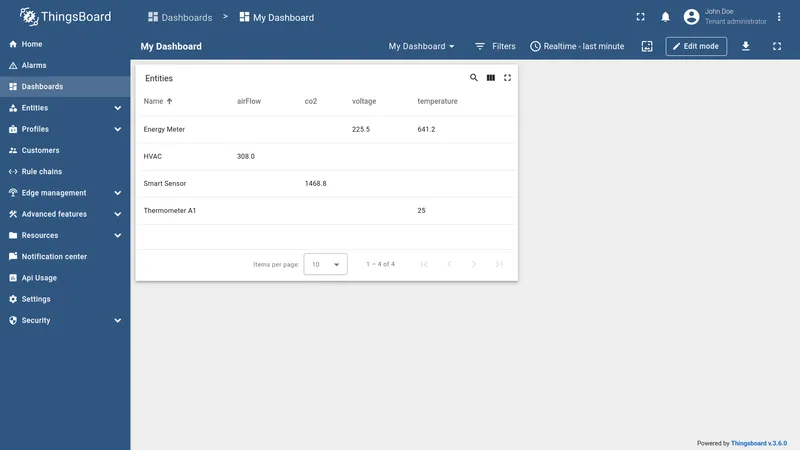 Entity datasource multi-result