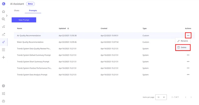 Three-dot menu — Delete option