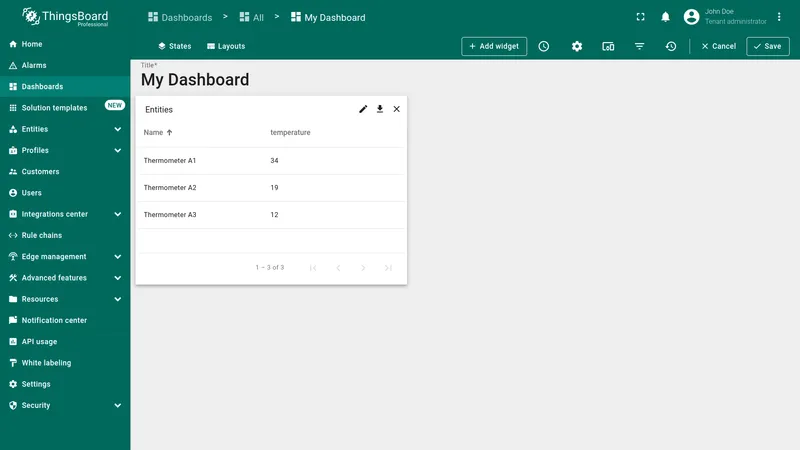 Main dashboard state