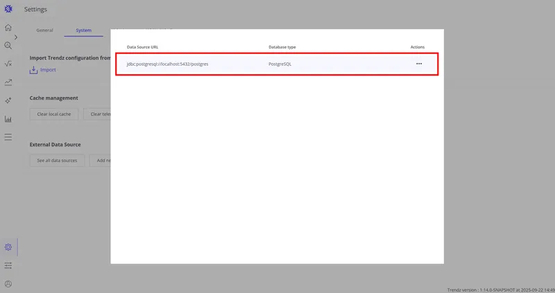 Table showing all registered external datasources