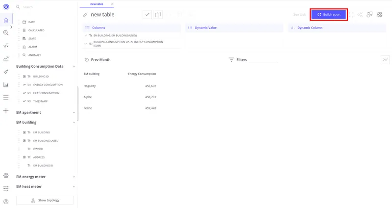 Click Build Report to verify the setup