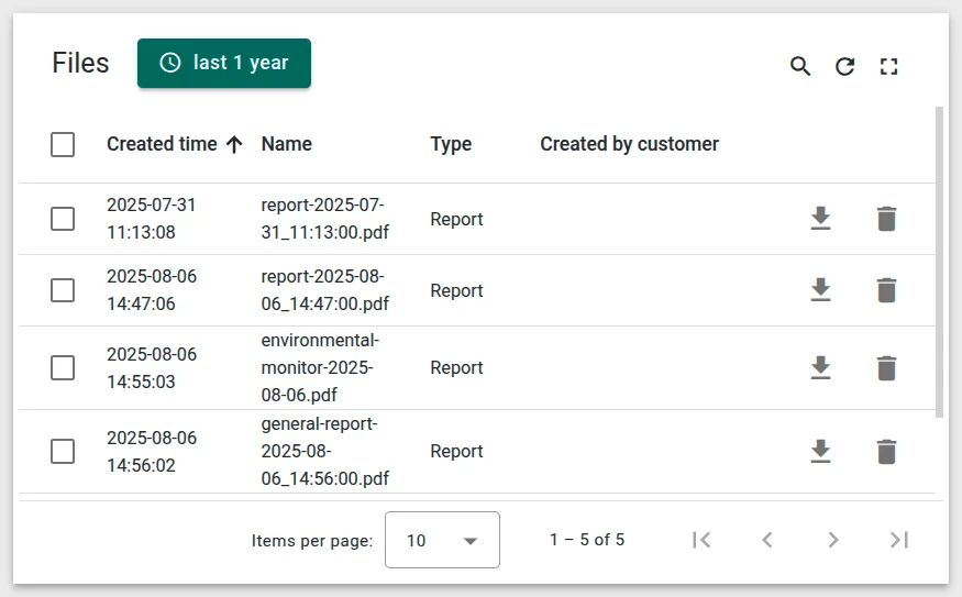 Files widget showing stored report files with time range filter and download button