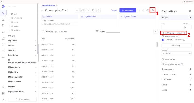 Chart settings panel with the Enable group by amount checkbox highlighted