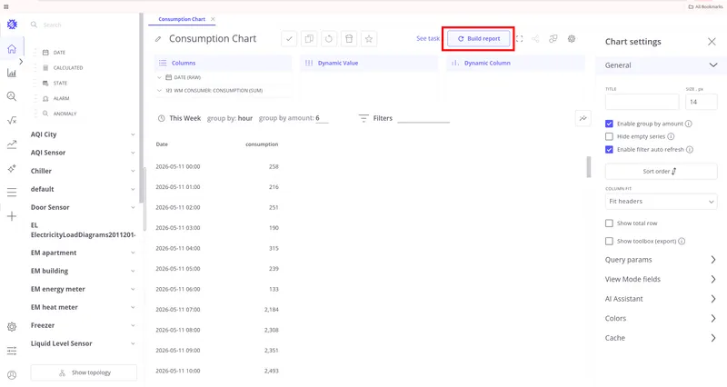 Group by amount set to 6 with the Build report button highlighted