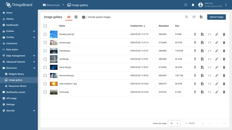 Image gallery overview