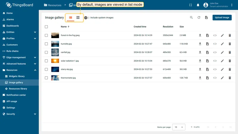 List view