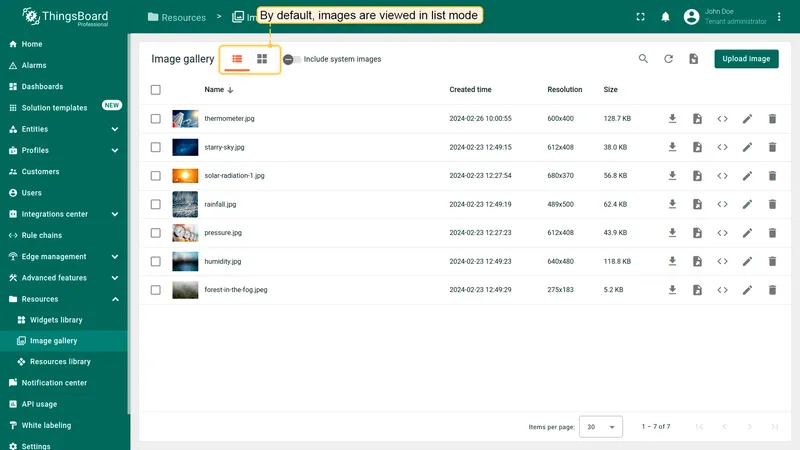 List view