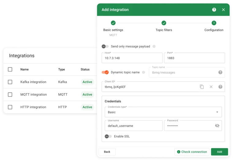Integrations