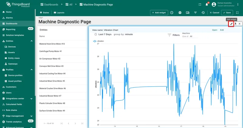 Edit widget button highlighted on the Advanced analytics View widget