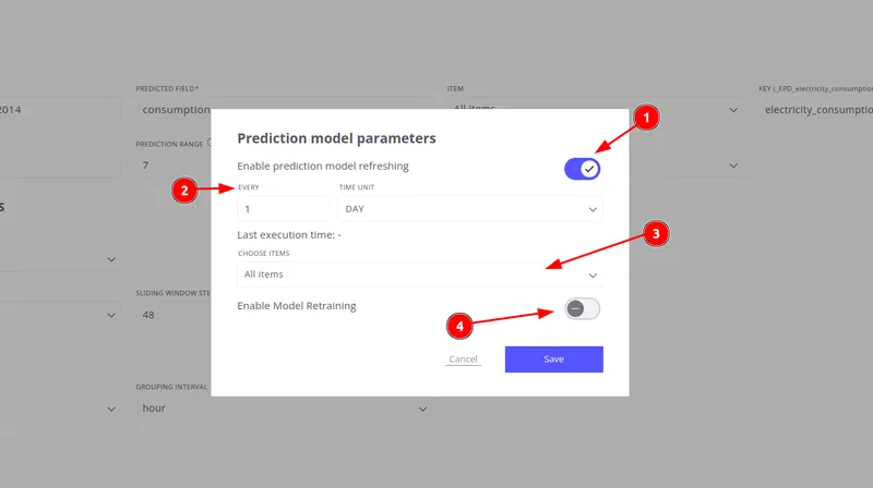 Prediction Model Parameters modal with refresh interval, items, and retraining options