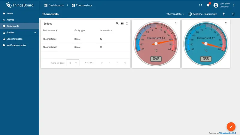 Notification action button — opens a dashboard