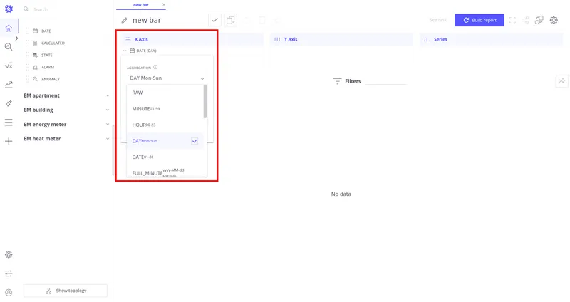 Add Date (DAY Mon-Sun) to X axis