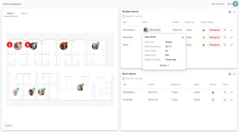 Real-time alarm notification for resident health events