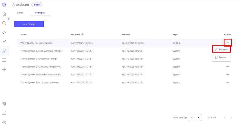 Three-dot menu in Actions column — Rename option