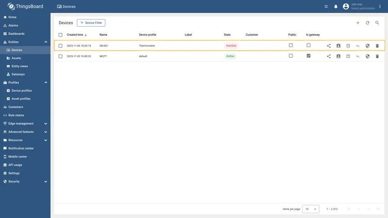 Device marked as inactive in ThingsBoard