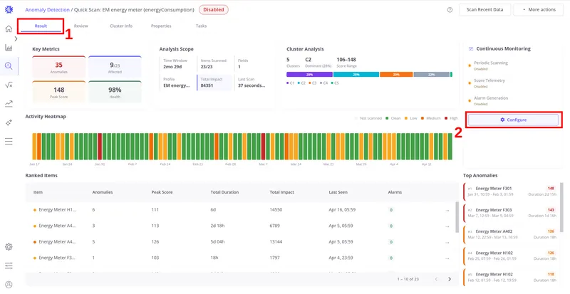 Monitoring configuration dialog for anomaly model
