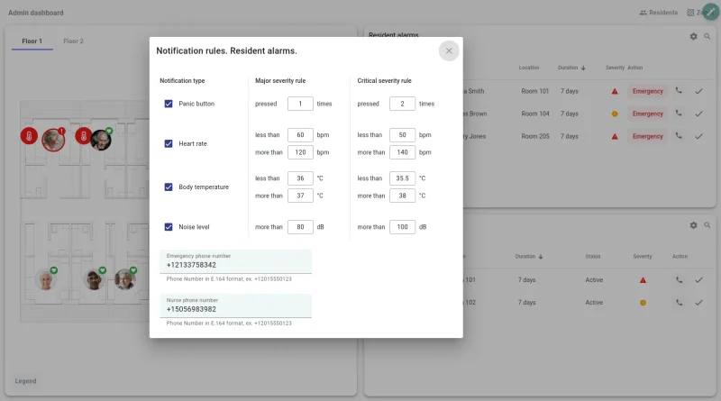 Room configuration panel with sensor assignments and thresholds