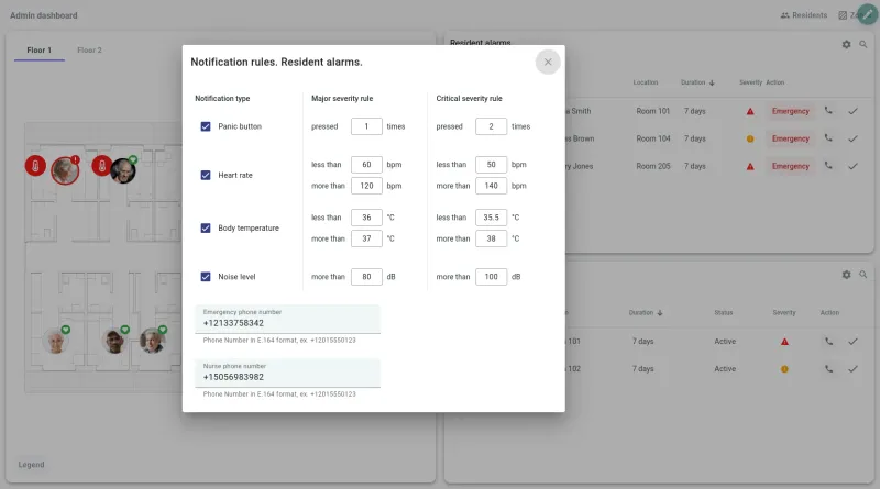 Room configuration panel with sensor assignments and thresholds