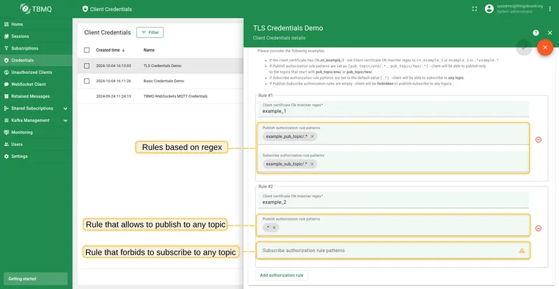Authorization rule patterns for X.509 credentials in TBMQ