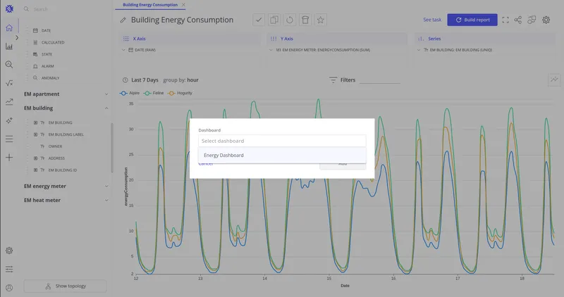 Dashboard selector showing available dashboards