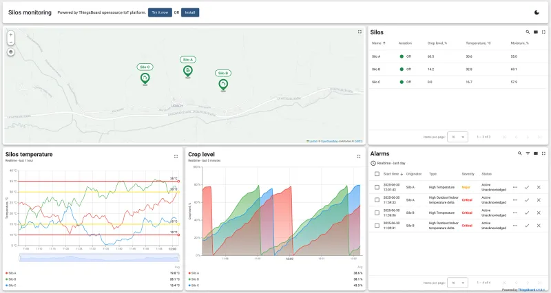 Farm overview dashboard with field conditions and storage status on interactive map