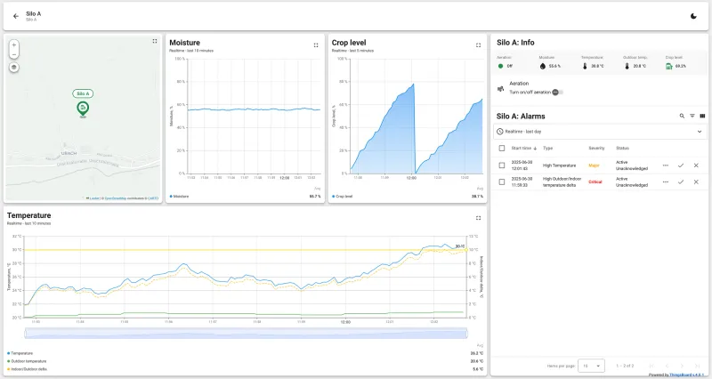 Alarm management panel with severity indicators and notification settings