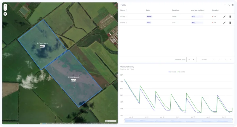 Interactive field map showing irrigation zones with moisture and status indicators