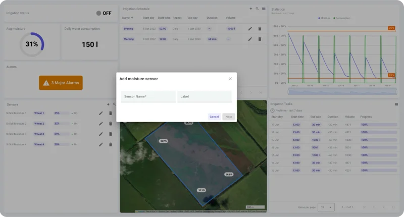 Weather station data with temperature, humidity, wind, and rainfall readings