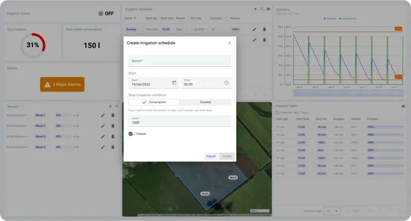 Alarm center with system alerts, equipment status, and recommended actions