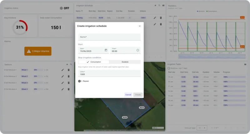 Alarm center with system alerts, equipment status, and recommended actions