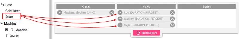 Field configuration panel showing State field type selected in the drop-down