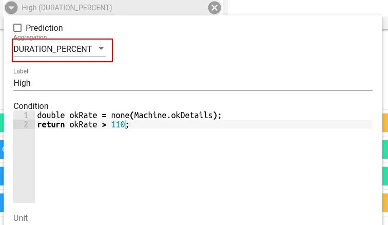View configuration panel showing three state fields with DURATION_PERCENT aggregation